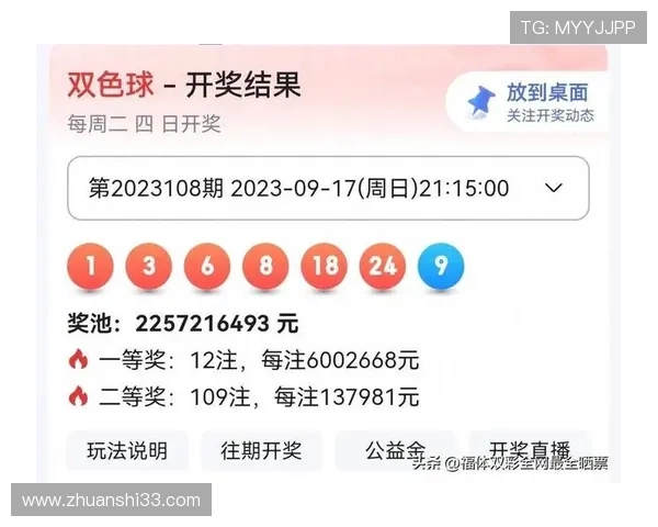 安徽双色球最新开奖结果今日揭晓