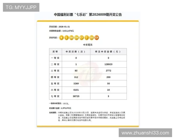 福彩开奖18011期最新开奖号码已公布